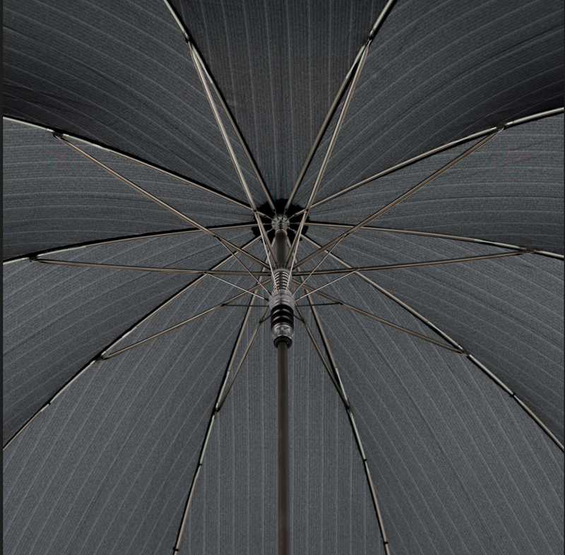 Knirps Long Automatic Flip Resistant Wooden Handle Umbrella – Black