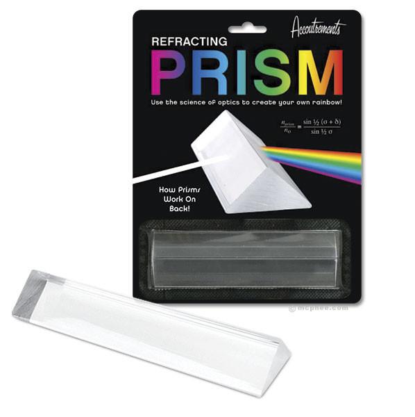 Prisms, Optics & Light – Refracting Prism